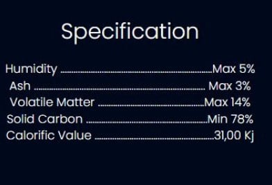 Coco-Mass-Charcoal-specifications